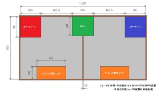 フィールド図.jpg